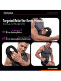 Rechargeable Deep Tissue Massager